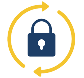 دسترسی-اسکن-چرخش