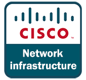 آنالیز بسته های شبکه (Cisco)