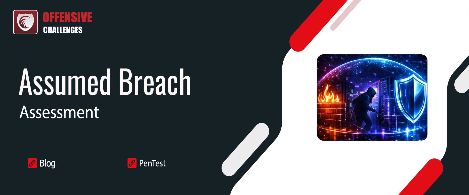 Assumed Breach