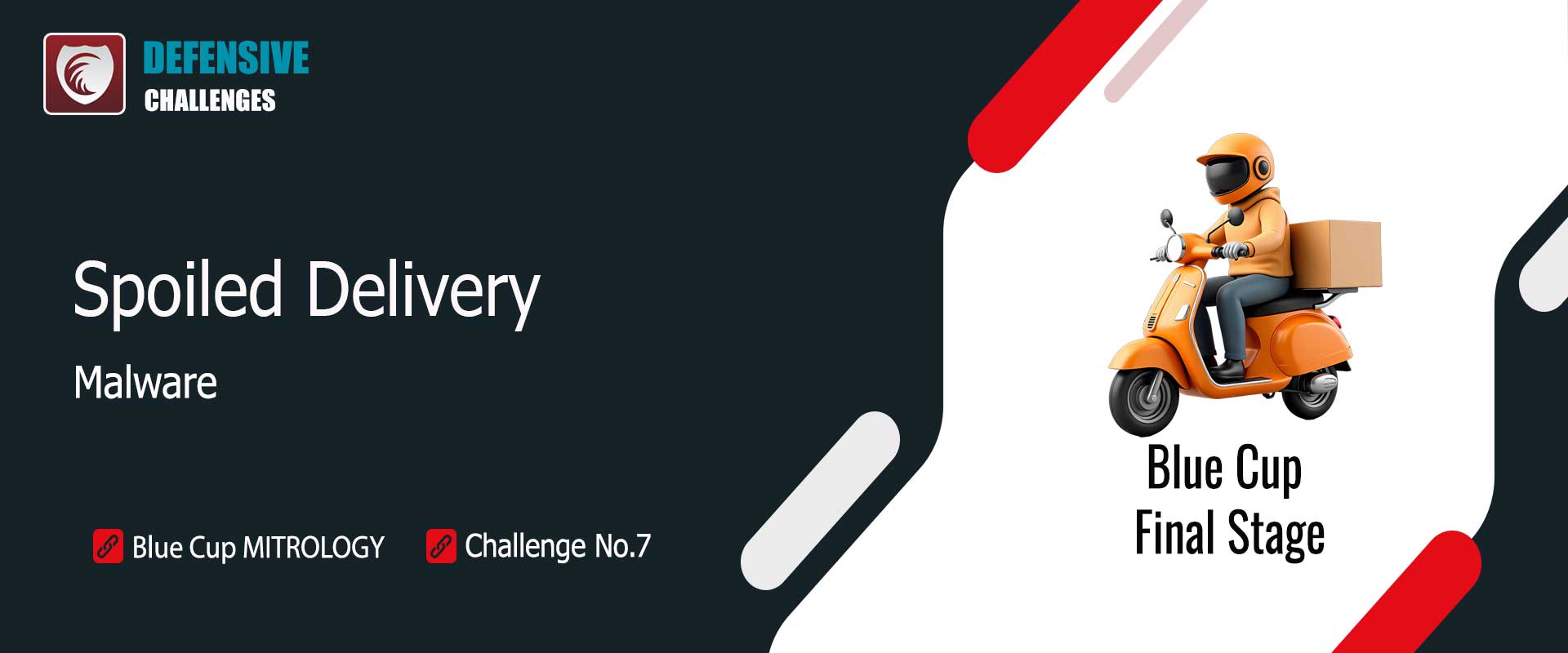 تحویل نادرست